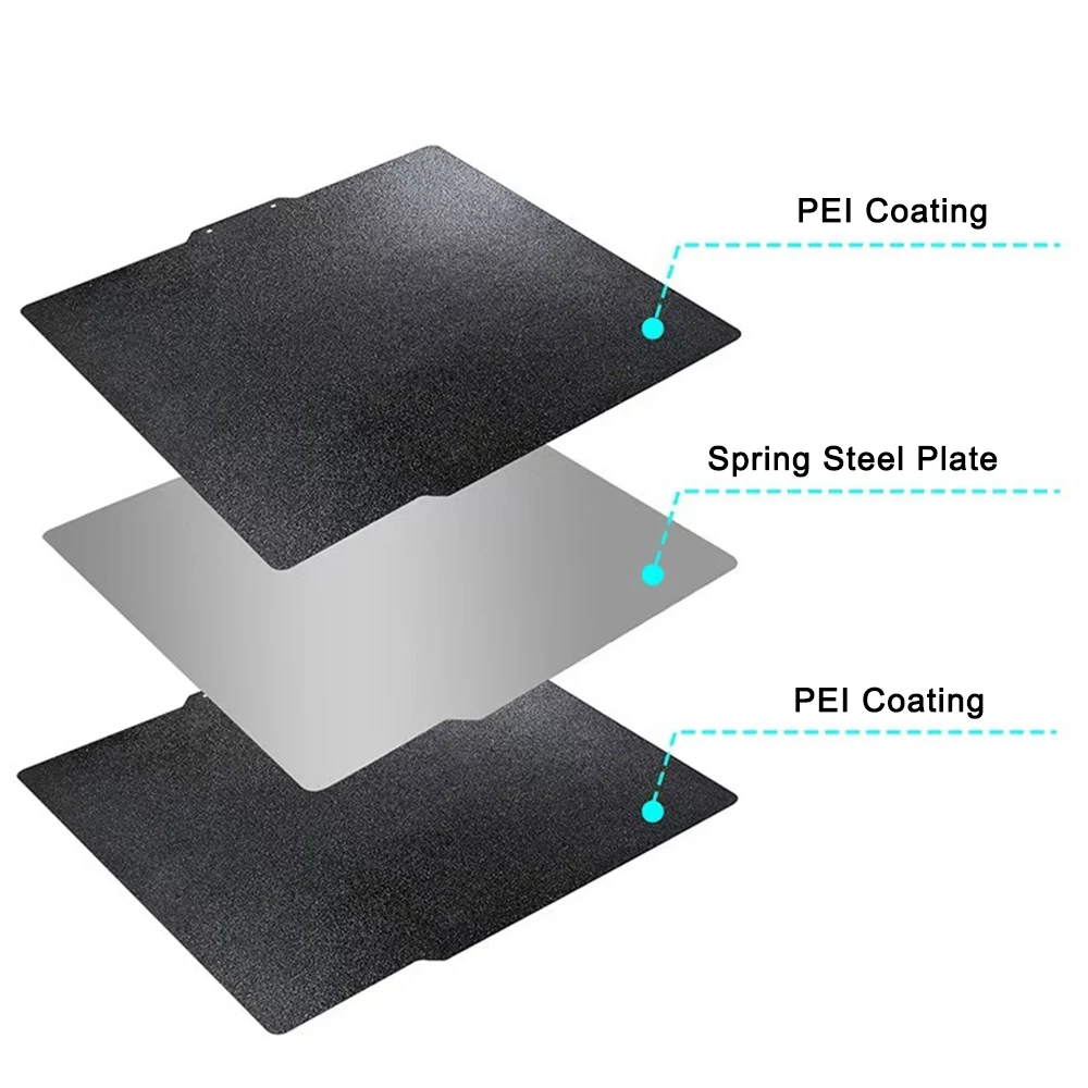 Für Bambu Lab A1 X1 X1C P1P P1S P2S X2D Bauplatte Doppelseitige Glatte PEI-Folie PEO PET Für Bambulab A1 Mini 3D-Drucker Heizplatte – Detail 9