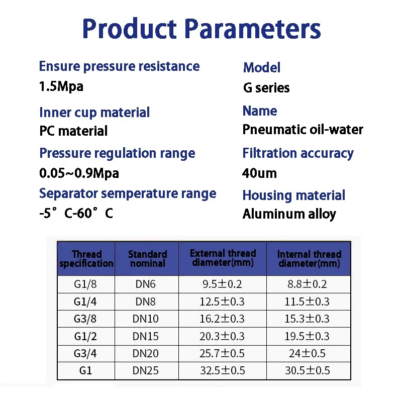 HLH GR/GC300-15 Air Source Treatment Pneumatic Accessories Air filter Oil Water Separation Filter Pressure Regulating Valve GFR/
