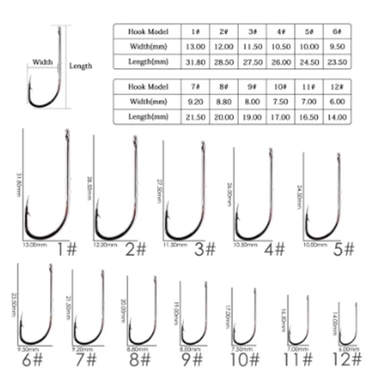 1#-12# Fishing Hooks Sea Barbed Fishing Lures Shank Beak Live Bait Holder Carp Fishing Jig Worm Hooks Accessories Tackle