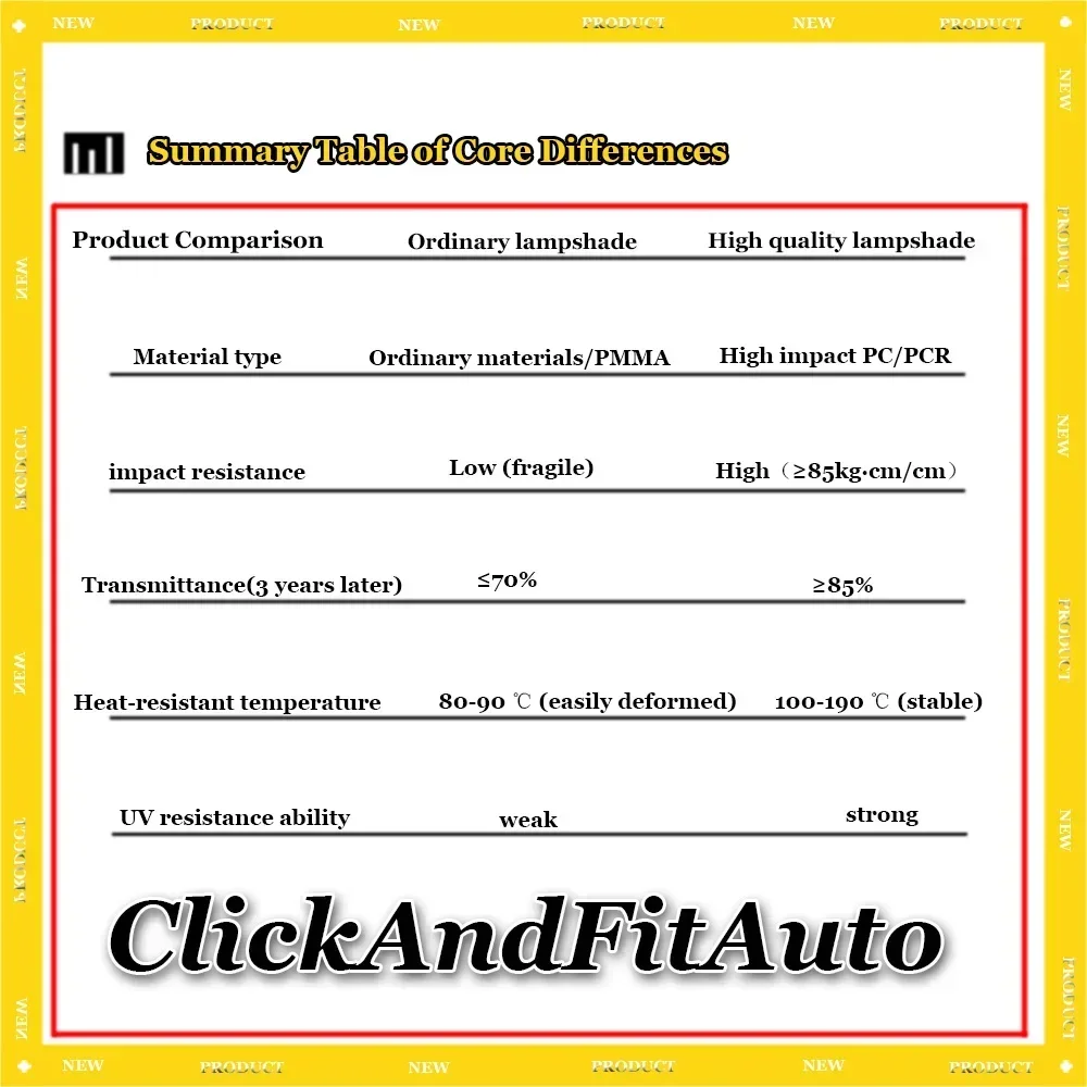 For Mazda 6 M6 2003~2015 Front Headlamp Cover Lamp Shade Headlight Shell Lens Replace Original Lampshade Plexiglass