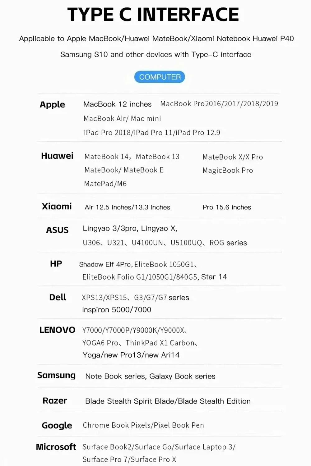 4K 60Hz Typ C zu HDMI Adapter USB 3.1 HUB HDTV Konverterkabel für iPhone 15 TV Konverter für PC MacBook iPad Samsung Laptop – Detail 10