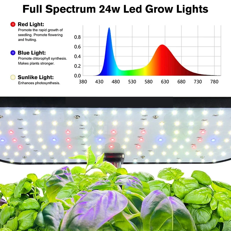 Seed Indoor Garden Kit com LED Full-Spectrum, Hidroponia Crescendo, Erogarden Planta, Crescer a Função de Luz, 12 Pods