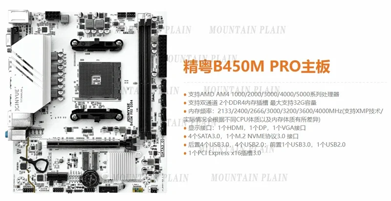 اللوحة الرئيسية B450 باللون الأبيض AM4 لسطح المكتب A320 مع مكتب ألعاب CPU DDR4 من الجيل 12345