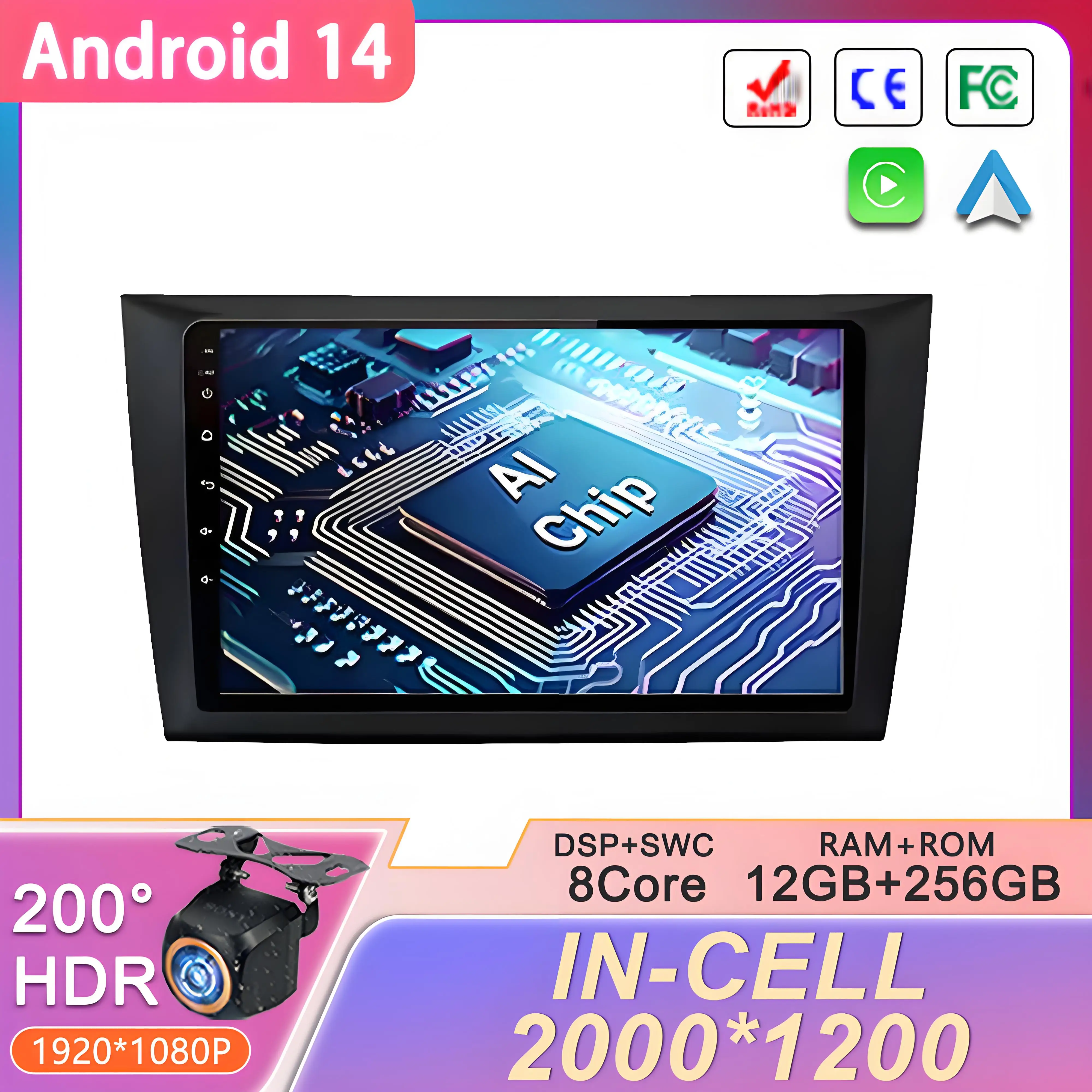 Android 14 Screen W…