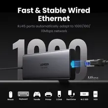 USB C Hub 4K 60Hz with HDMI and Ethernet #4