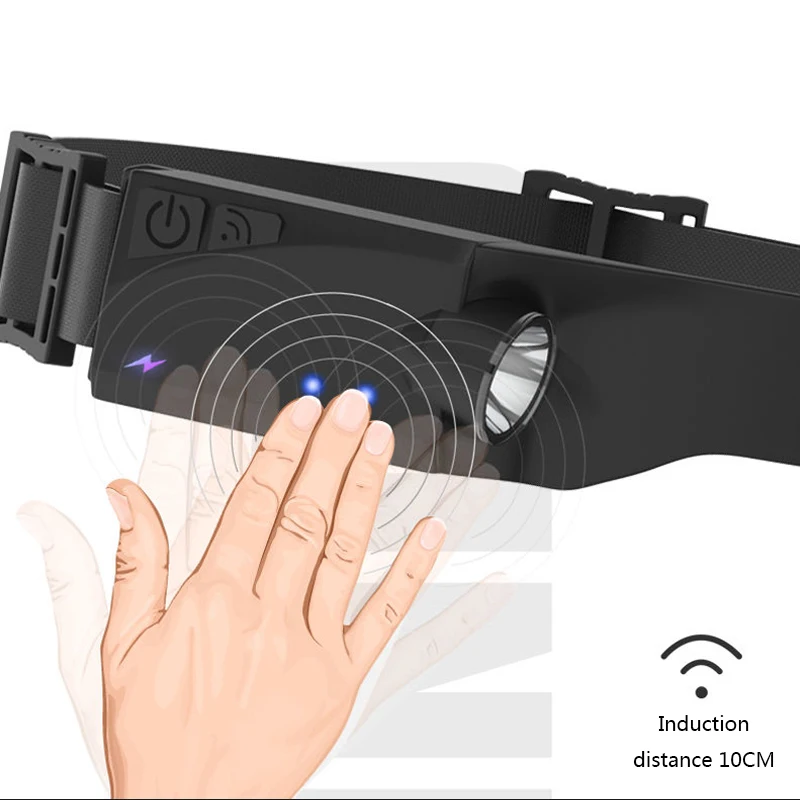USB akumulator indukcyjny reflektor Head-Mounted oświetlający COB głowica LED latarka 5 tryby oświetlenia Head Light