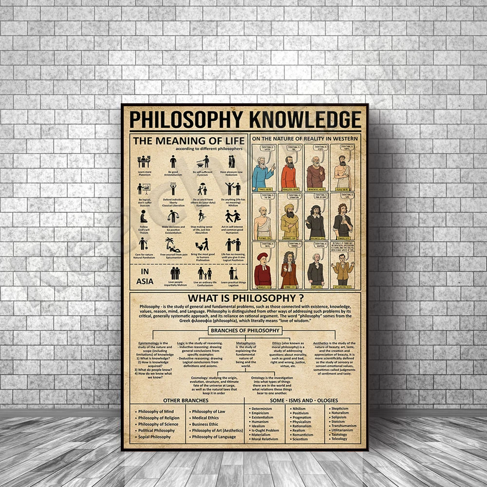 ملصق الفلسفة، صورة، ملصق فلسفة قماش المعرفة، علم الفلسفة معنى الحياة، هدية الفلسفة