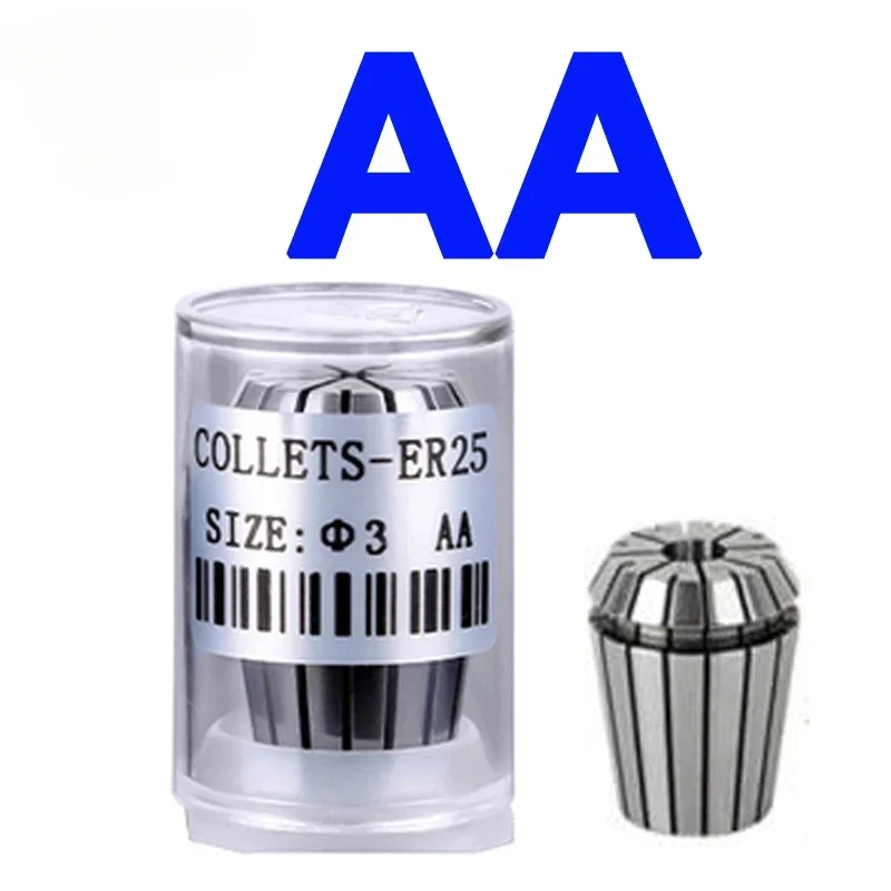 ER11 ER16 ER20 ER25…