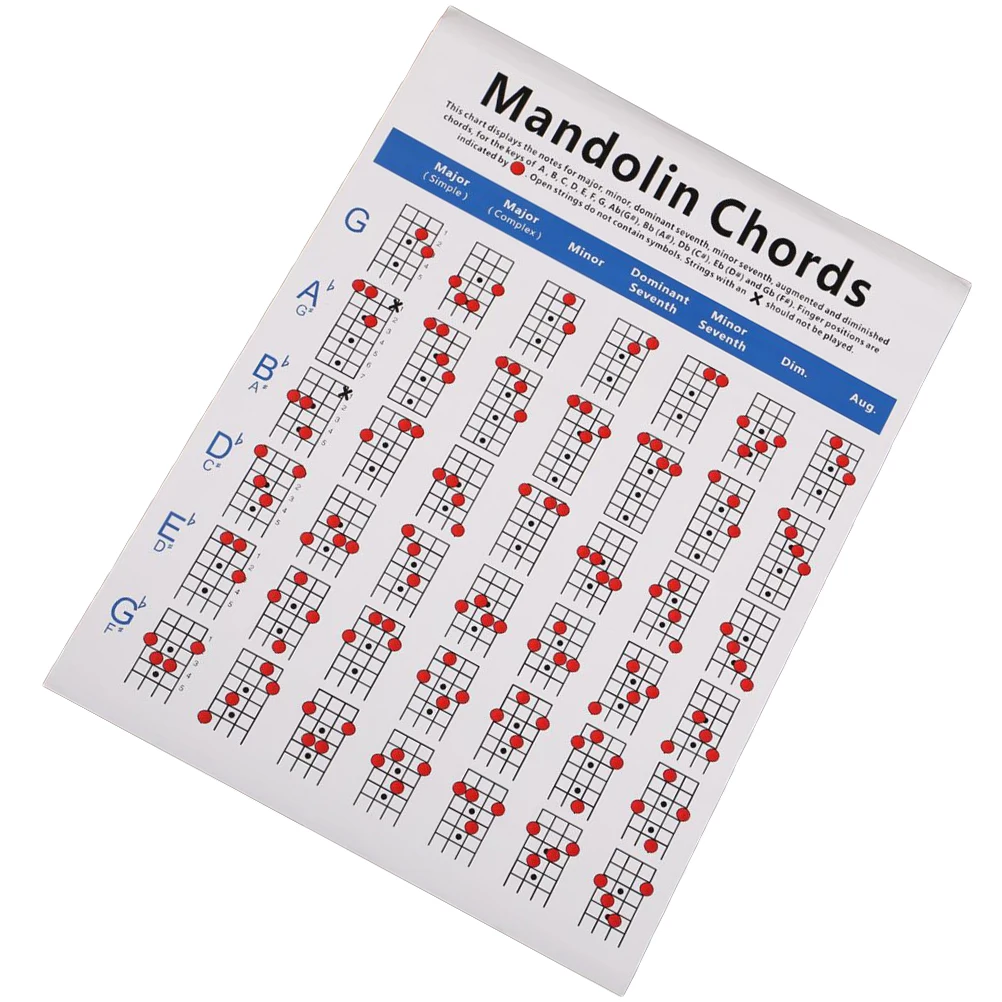 

Chord Chart Mandolin Trainning Guide Copper Plate Paper Exercise Diagram Coated