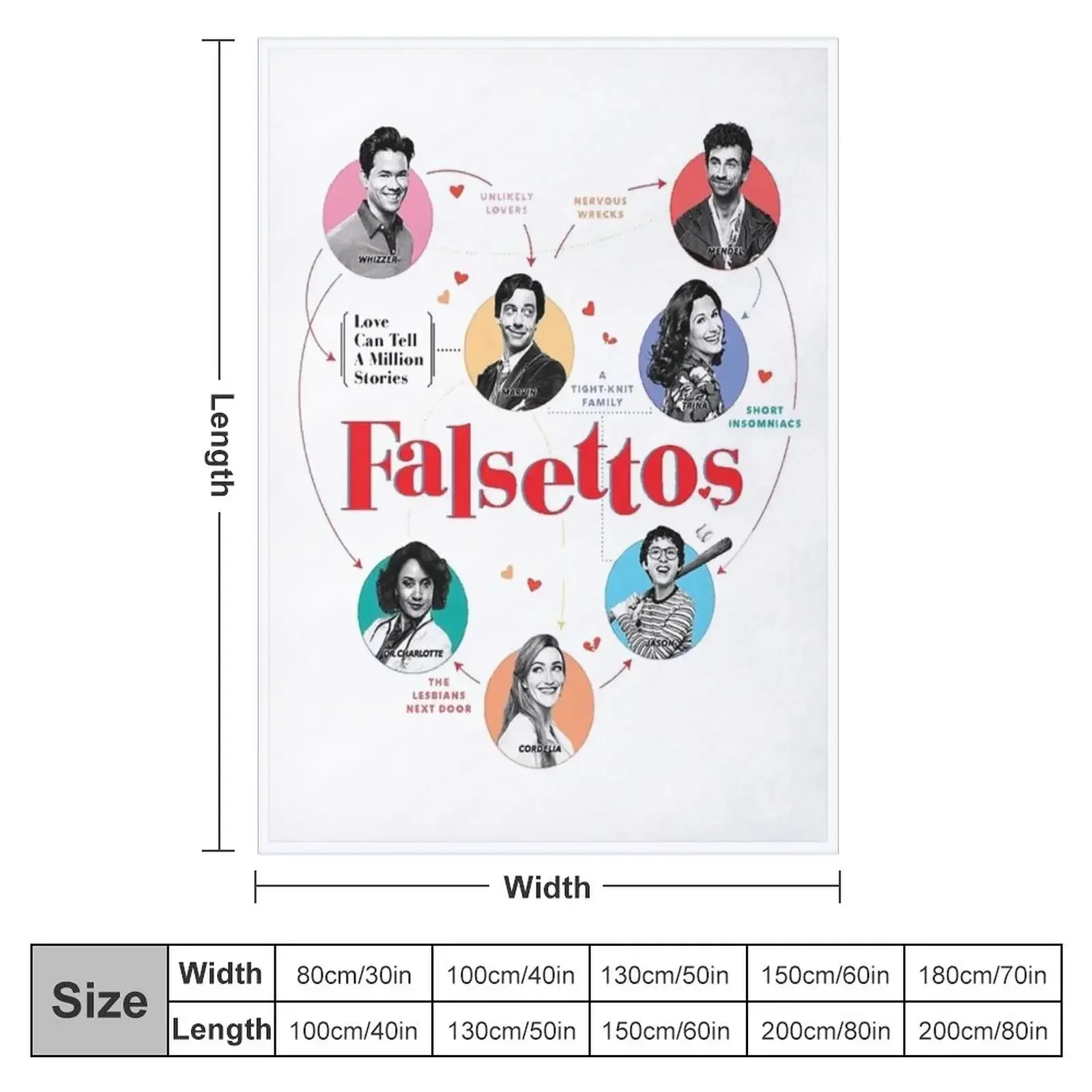 Falsettos Revival Throw Blanket Thin anime sofa bed for babies Blankets