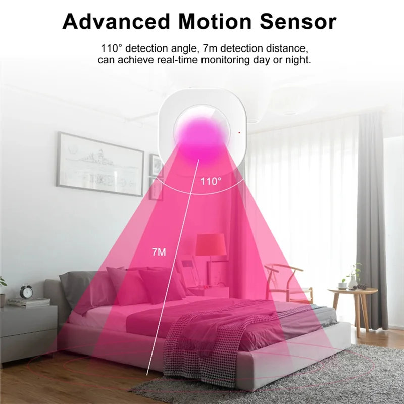 N75R-WIFI PIR Motion Sensor Wireless Passive Infrared Detector Security Burglar Alarm Sensor Tuya Smart APP Control, Fine Workma