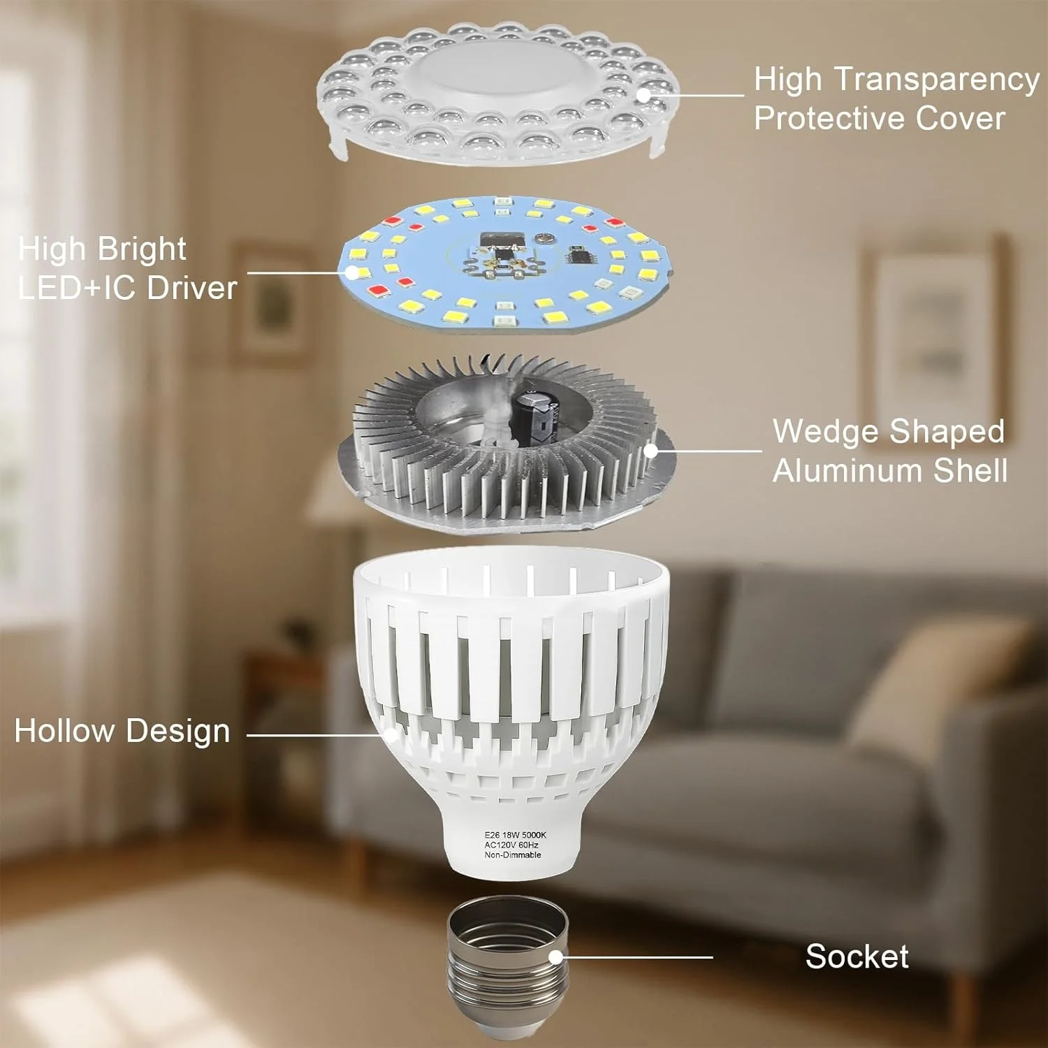 LED Grow Light Bulb 12W E26/E27 Indoor Growing Plant Lamp 110V/220V Full Spectrum Home Garden Inside Plant Growth Lighting