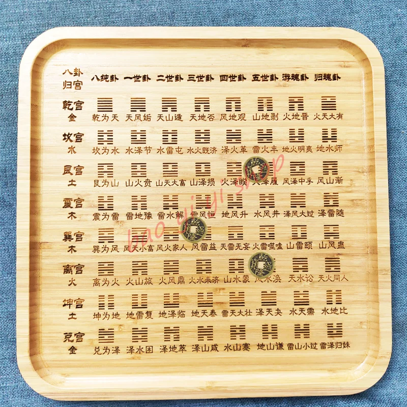 

Nanzhu, hexagram of Zhou Yi Jing, hexagram shaking plate, 64 hexagram plate