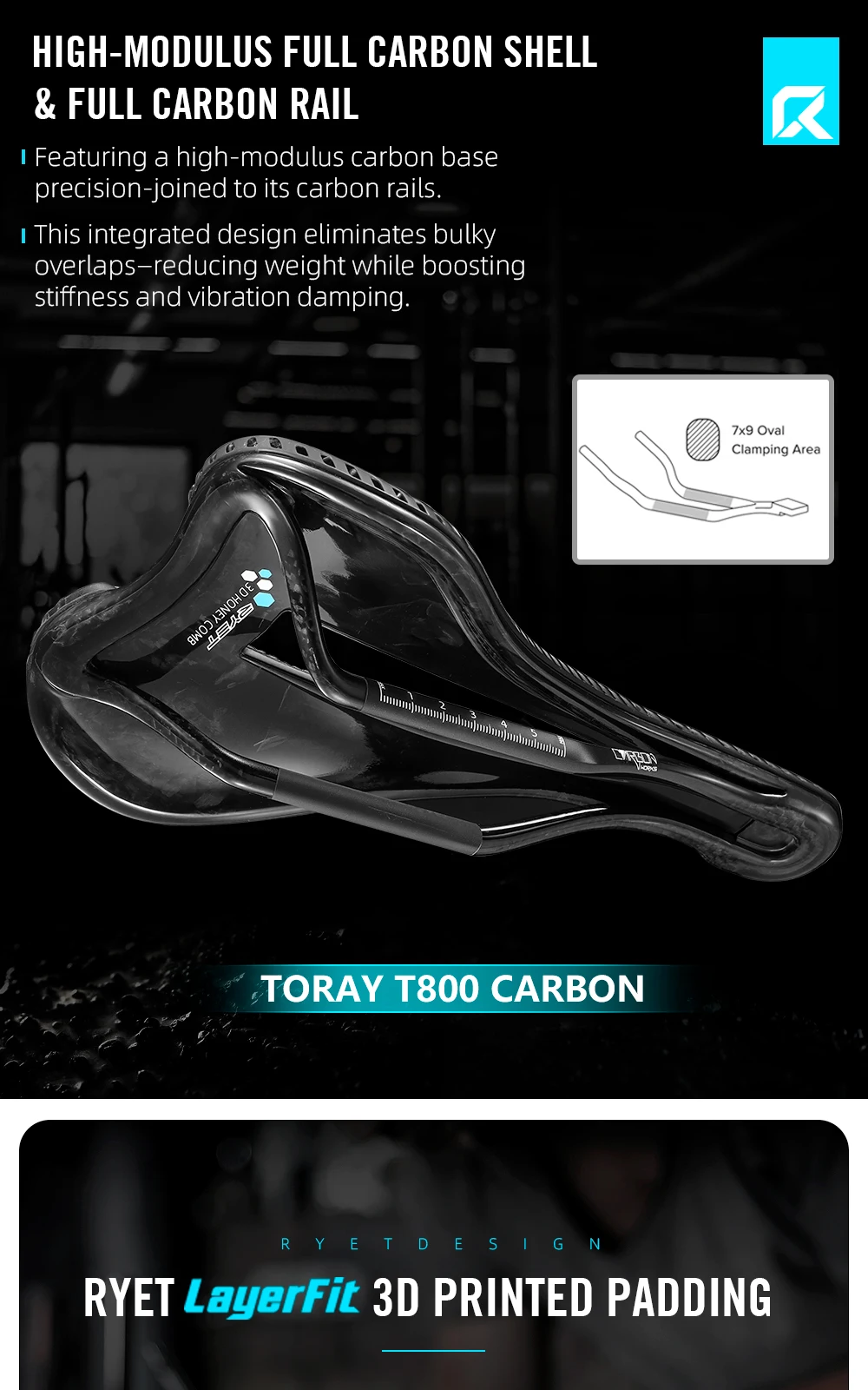 RYET Carbon 3D-gedruckter Sattel, 240 mm × 143/155 mm, superleicht, 98 g, 7 x 9 Fahrradsitz für Männer und Frauen, Triathlon, Rennrad, MTB, Gravel-Bike – Detail 5