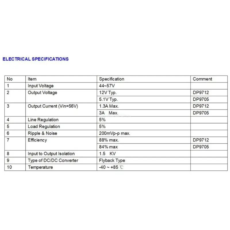 DP9700 Isolated POE Module Board IEEE802.3af for Security CCTV Networking DropShipping