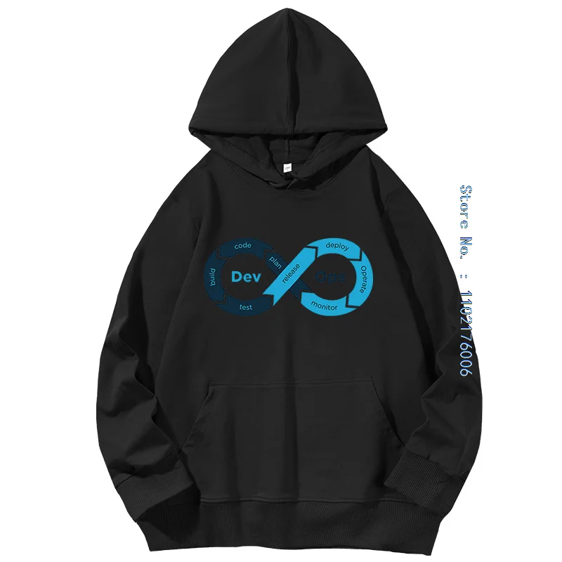 Python Programmer Hoodie Devops Computer Software Hoodies Programming Coder Coding Essentials Hoodie New In Hoodies Sweatshirts