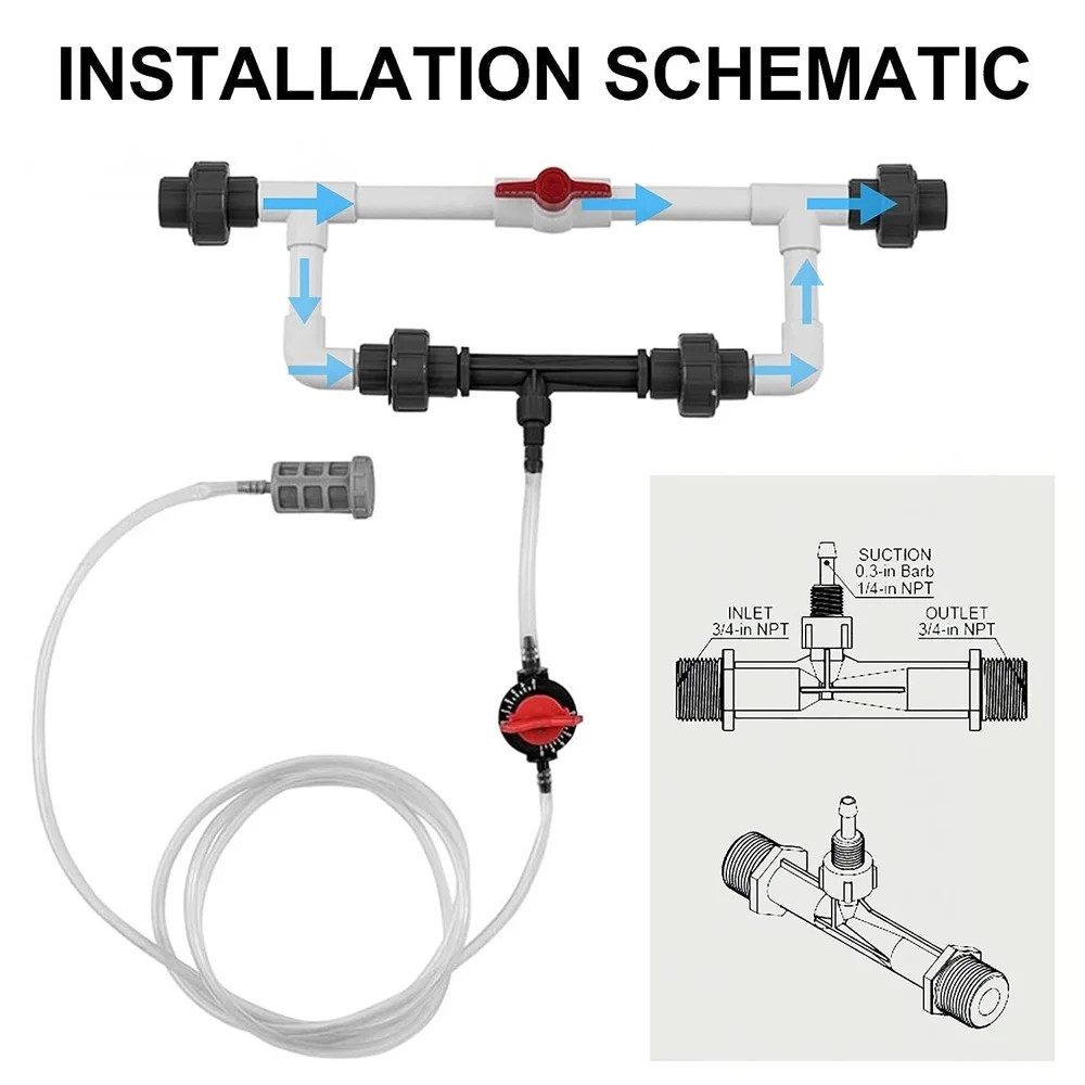 Agriculture Irrigation Venturi Fertilizer Injector set 1/2\