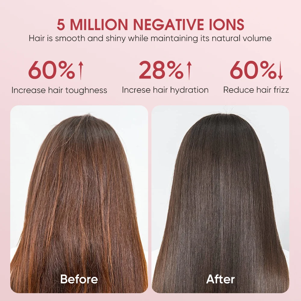 Ceramic Hair Straightener, Professional Air Flat Iron, Multi Styler, Wet & Dry, Electric Straightening Iron, Household Use