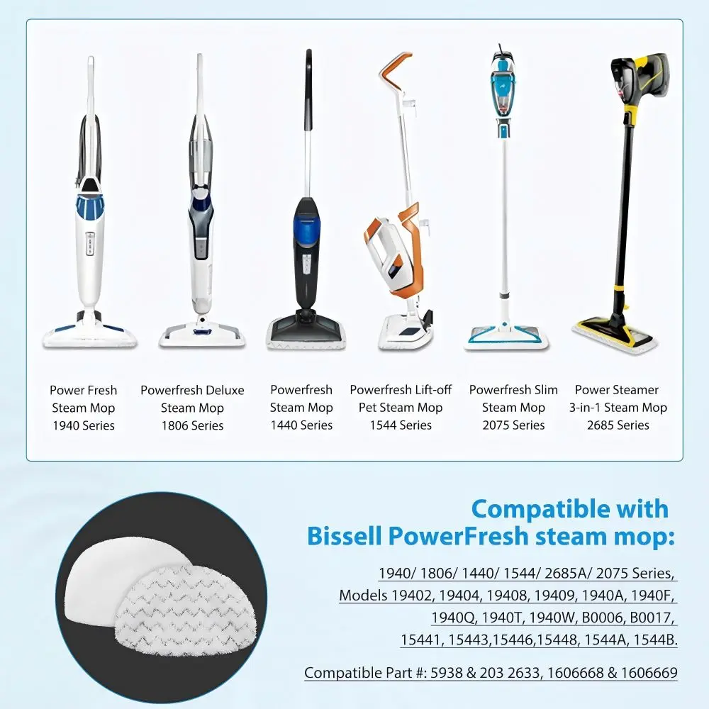 2/4/8 Pcs Steam Mop Replacement Pads for Bissell Powerfresh Steam Mop 1940 1806 1544 2075 2685A 2181 2814 Series.