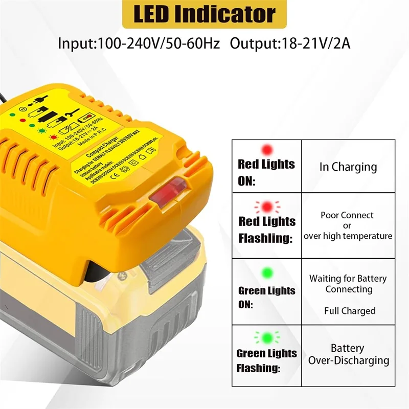 Portable Mini Charger for DeWalt 18V 20V Lithium-Ion Battery DCB206 DCB204 DCB230 Compact Charger Lightweight and Easy to Carry