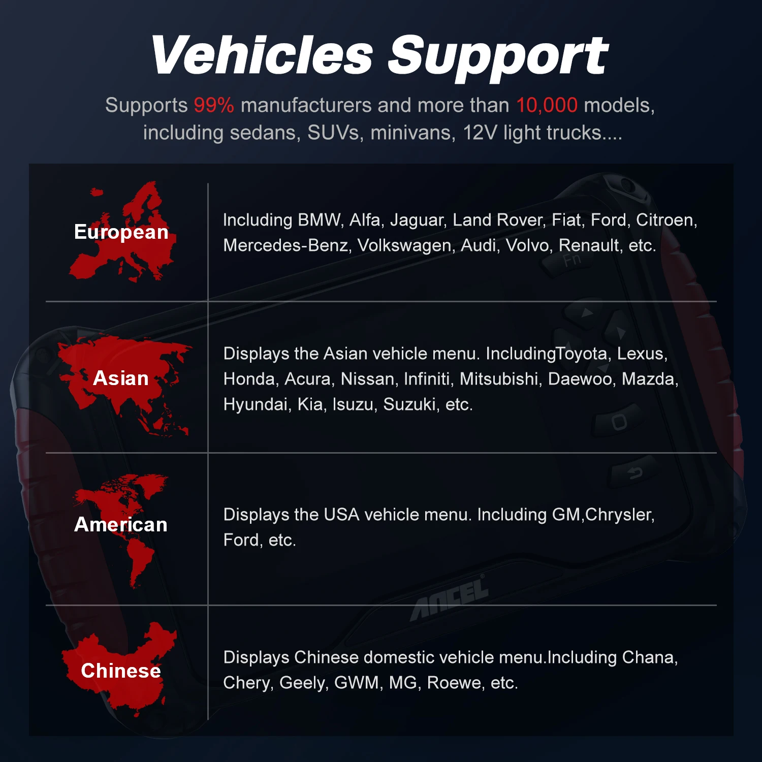 ANCEL FX8000 Strumento diagnostico per auto con sistema completo Scanner OBD2 automatico ABS EPB TPMS Reset olio Lettore di codici motore Aggiornamento gratuito a vita