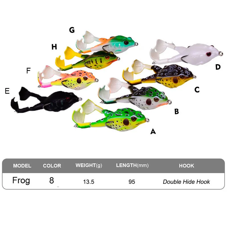 WESTBASS 1PC Frog Propeller Bait 95mm-13.5g Soft Fishing Lure Rubber Swimbait Floating Wobbler gummi fische leurre souple peche