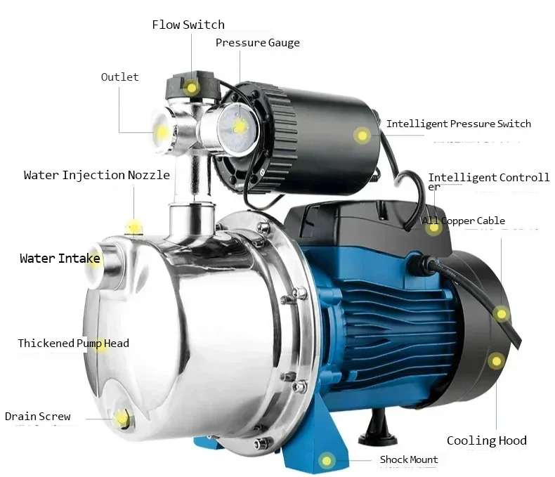 TAO 220V 1500W Jet Pump High Pressure Solar Stainless Steel Intelligent Automatic Household Tap Water Pipeline Water Pump Booste
