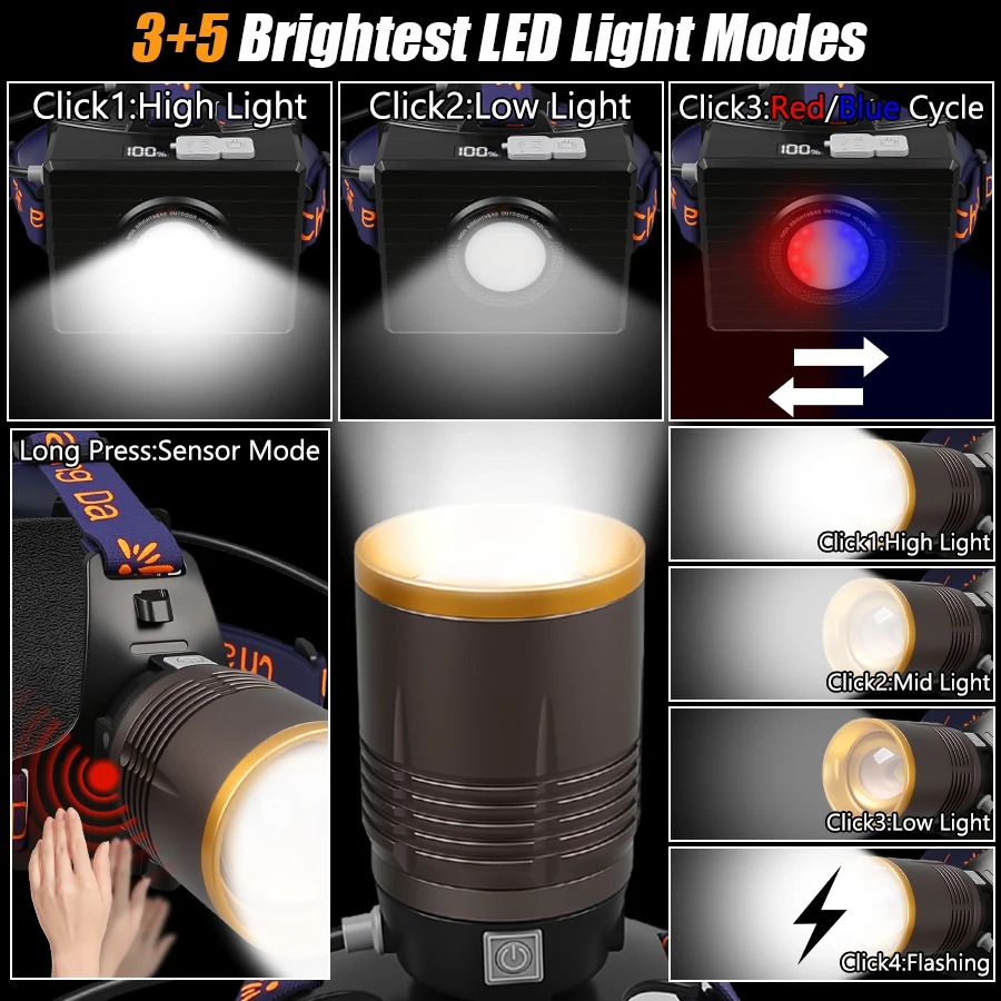 Sensor LED Telescopic Zoom Headlamp Adjustable Angle With Power Display Waterproof Outdoor Camping Work Head Light Power Bank