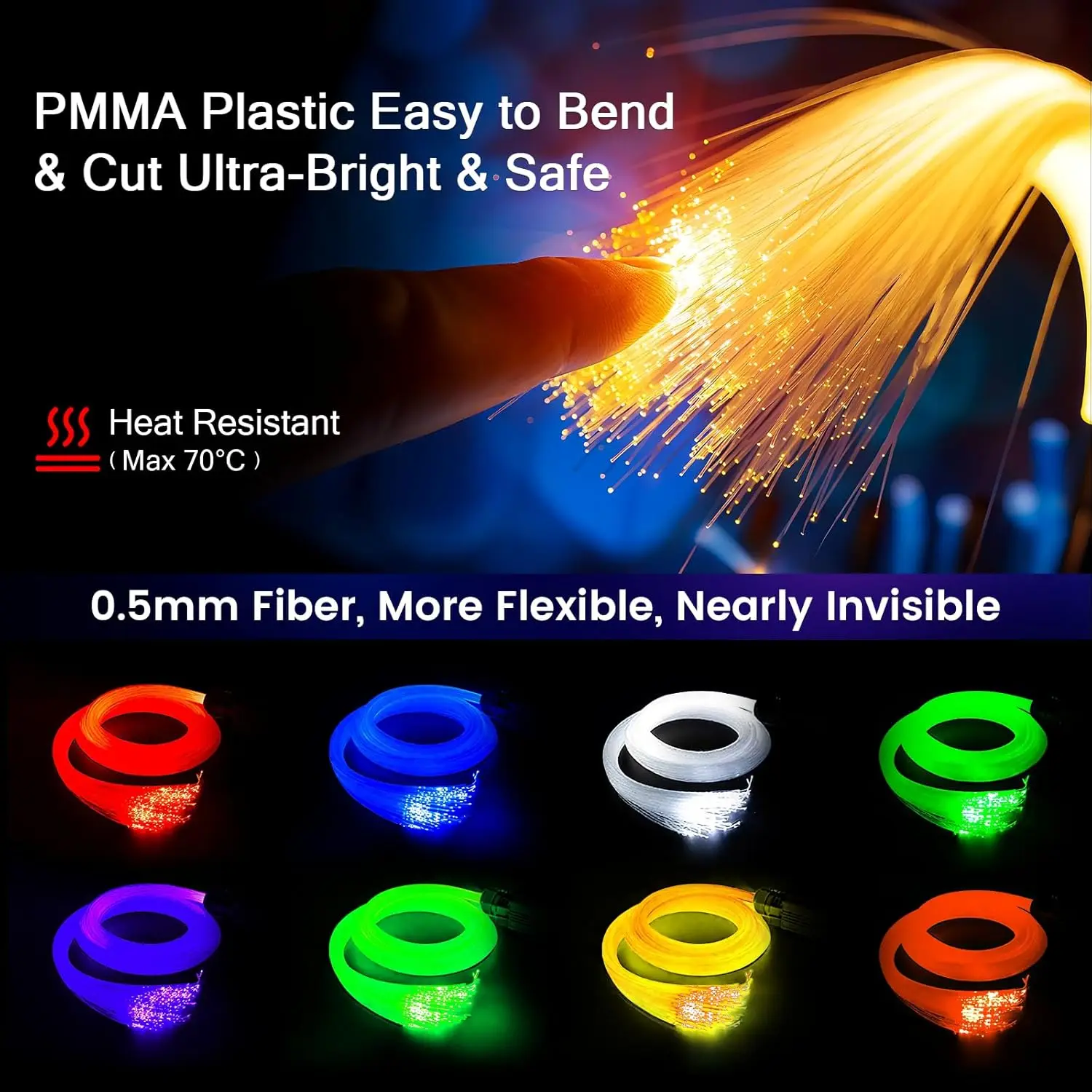 VASTFIRE Split RGBW 5W Sound‑Mode Light Source Starlight Headliner Kit, 0.02in 3.2ft/4.6ft/6.9ft Fiber Optic, Remote & APP Control, Easy‑to‑Hide Flexible Wiring for Car Roof Ceiling Decoration