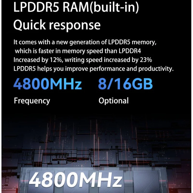 MOREFINE M6 Intel N100/N200 Windows 11 LPDDR5 16GB 3*USB3.2 1TB SSD WIFI6 2*HDMI2.0 BT5.2 Dual 4K HD Display Small Handheld PC