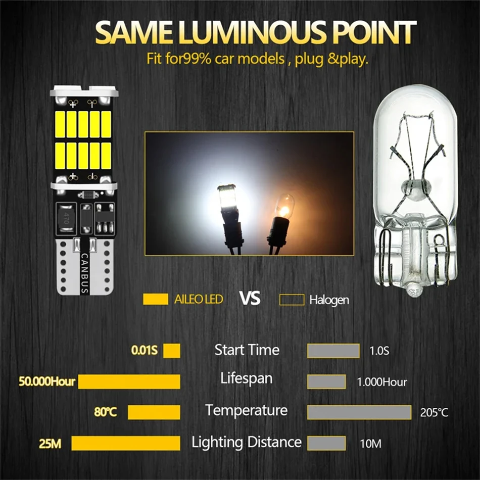 2/6/10/20/30 Pcs T10 W5W Led Canbus 168 194 Car Lights 6000K No Error 26SMD For Car Reverse Interior Accessories Lamps Tail IP67