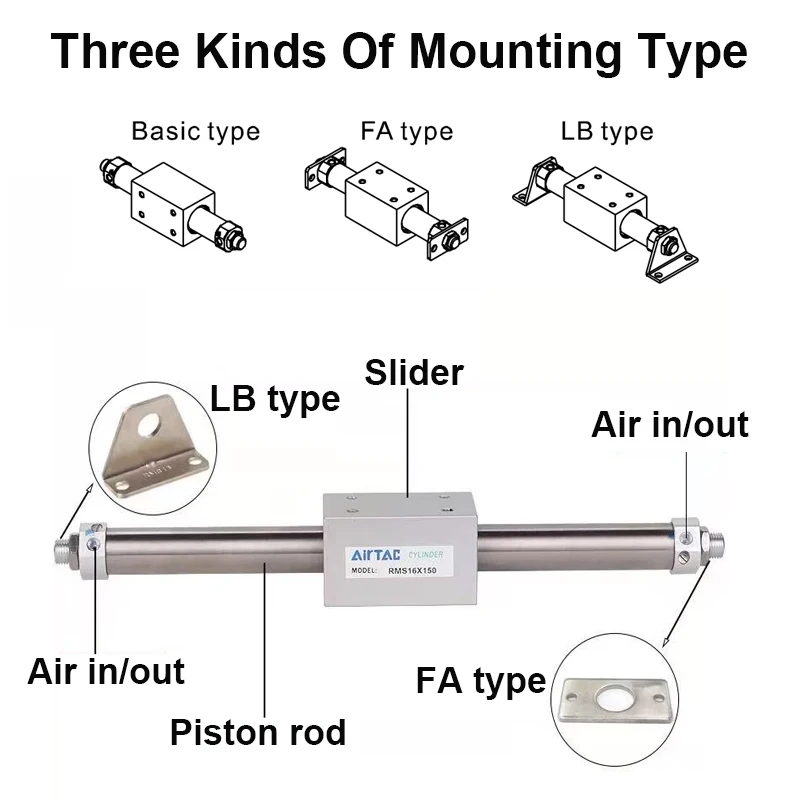 AirTAC RMS Rodless Cylinder Magnetic Coupling Type Adjustable Buffer Long Stroke Pneumatic Linear Slide Actuator