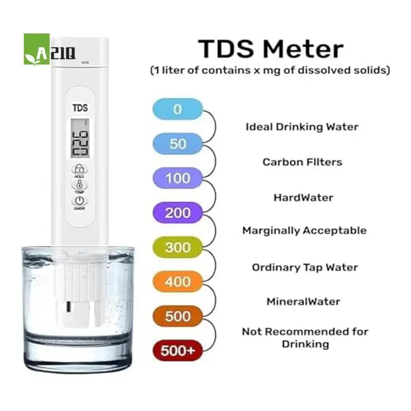 

A21Q -0-14PH метр TDS тестер температуры для питьевой воды бассейн аквариум автоматическая калибровка белый