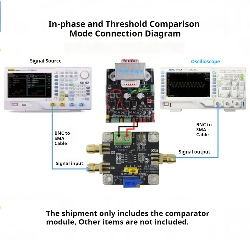 

TLV3501 High Speed Voltage Comparator Module 4.5ns Delay Rail-to-Rail Output Non-Inverting/Inverting for Frequency Measurement