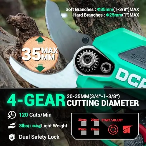 Brushless 20V Powered Electric Pruning Shears Cordless, 1.4