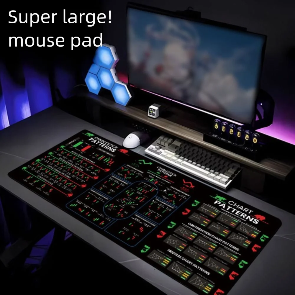 Alfombrilla de ratón con patrón de tabla de mercado de valores, Protector de escritorio eficiente, patrón de candelabro, alfombrilla de ratón artística, suave y grueso