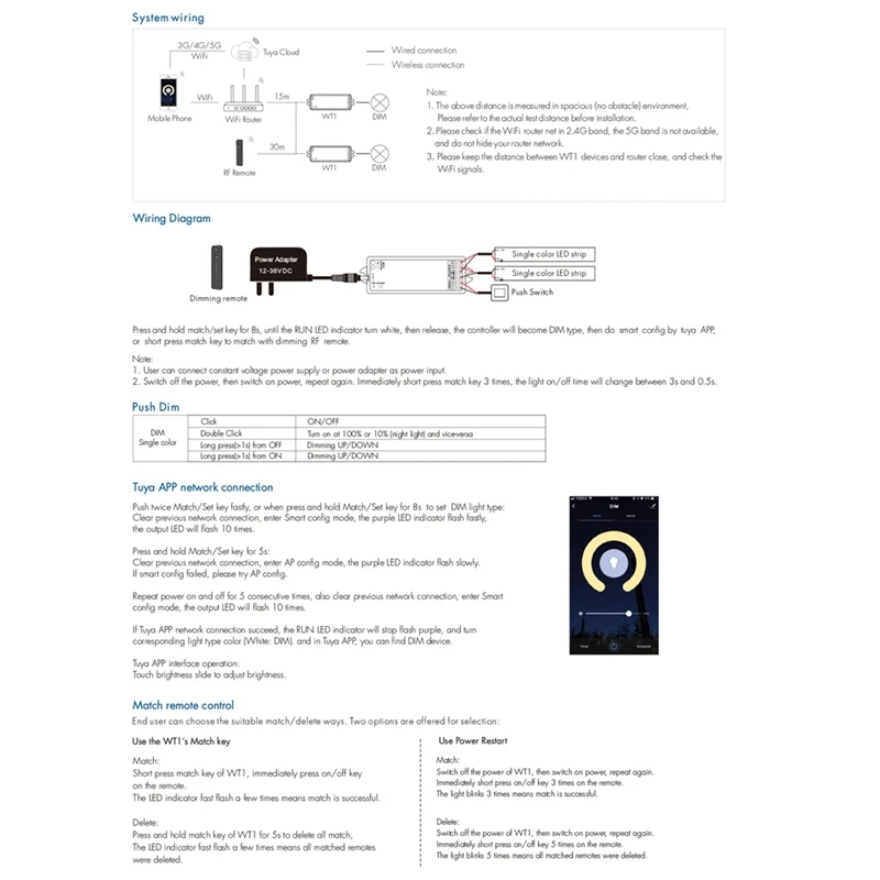 Tuya ที่หรี่ไฟ LED 12-36โวลต์2CH พร้อมรีโมทคอนโทรลไร้สาย2.4กรัมควบคุมด้วยแถบไฟ LED สำหรับแถบไฟ LED สีเดียว