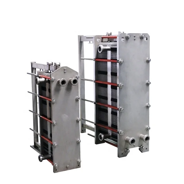 

High efficiency heat exchanger plate pasteurizer for milk