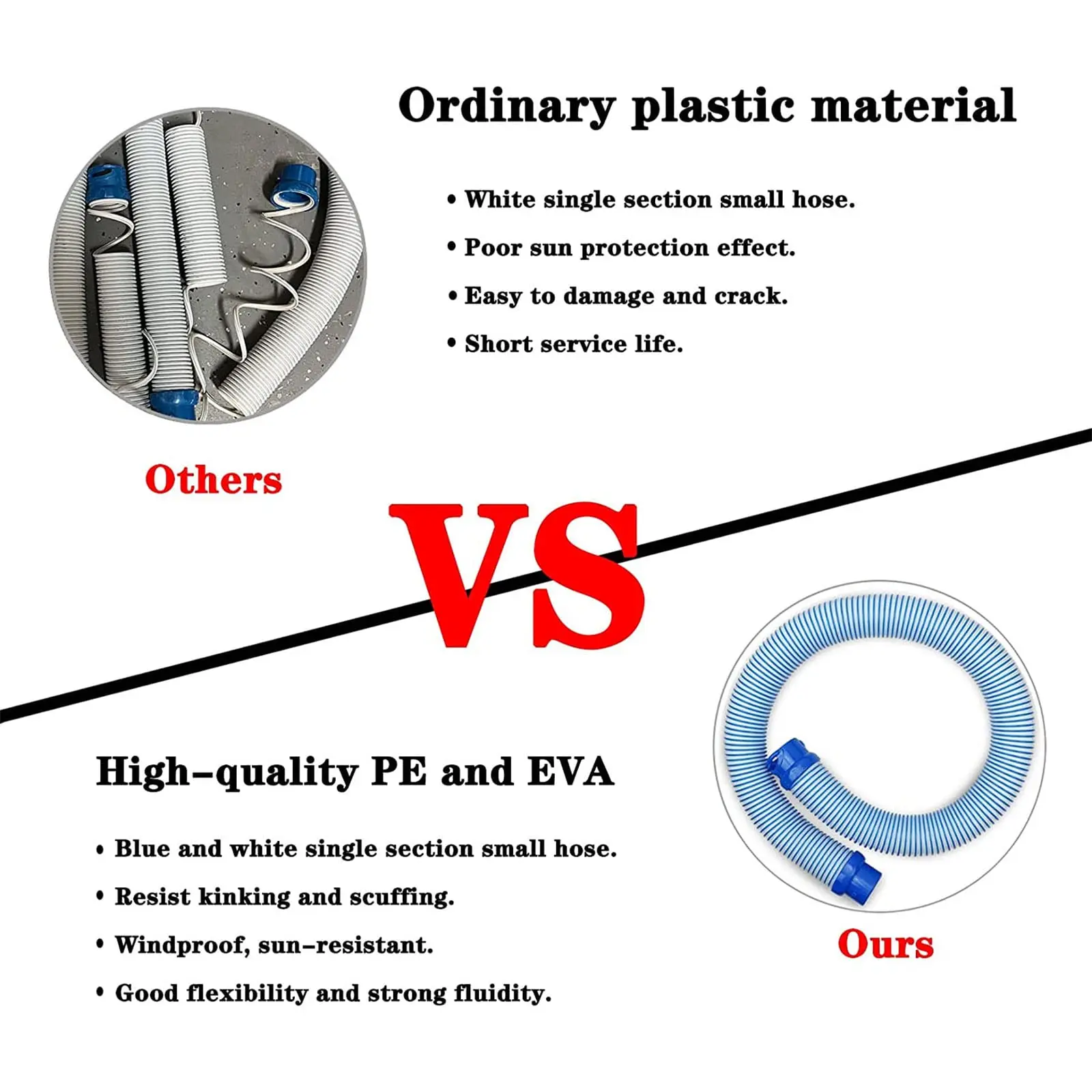 Wąż do odkurzacza basenowego z zamkiem obrotowym do Zodiac MX8 Mx6 X7 T3 T5, zamiennik węża z zamkiem obrotowym do odkurzacza basenowego