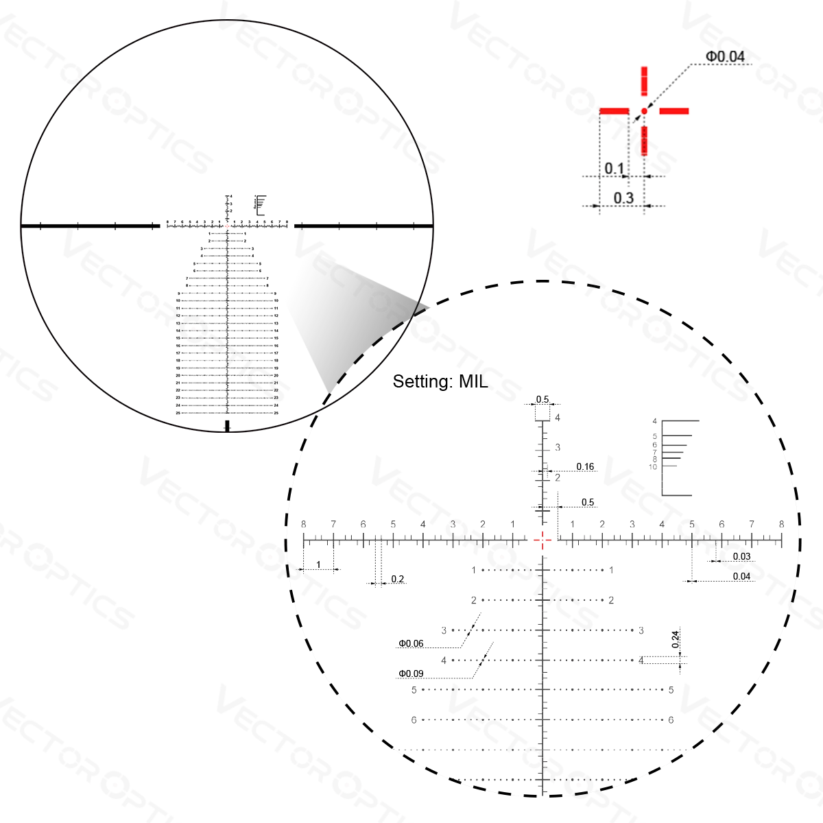 Imagem -06 - Vector Optics Continental Ffp 34 mm Tubo Riflescope com Retículo de Medição Parada Zero & Função de Bloqueio da Torreta para Todas as Aplicações