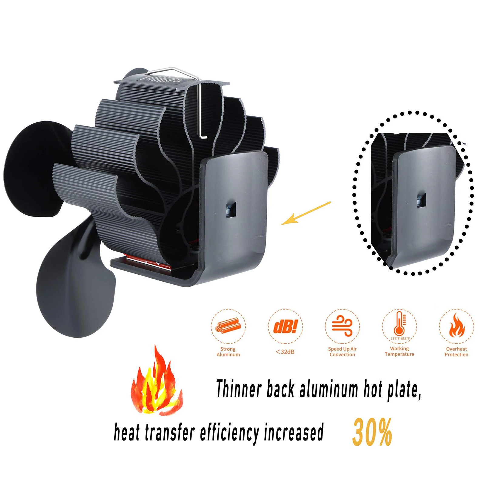 Imagem -03 - Ventilador de Lareira sem Eletricidade Queimador Silencioso Distribuidor de Calor Fogões a Lenha Lâminas