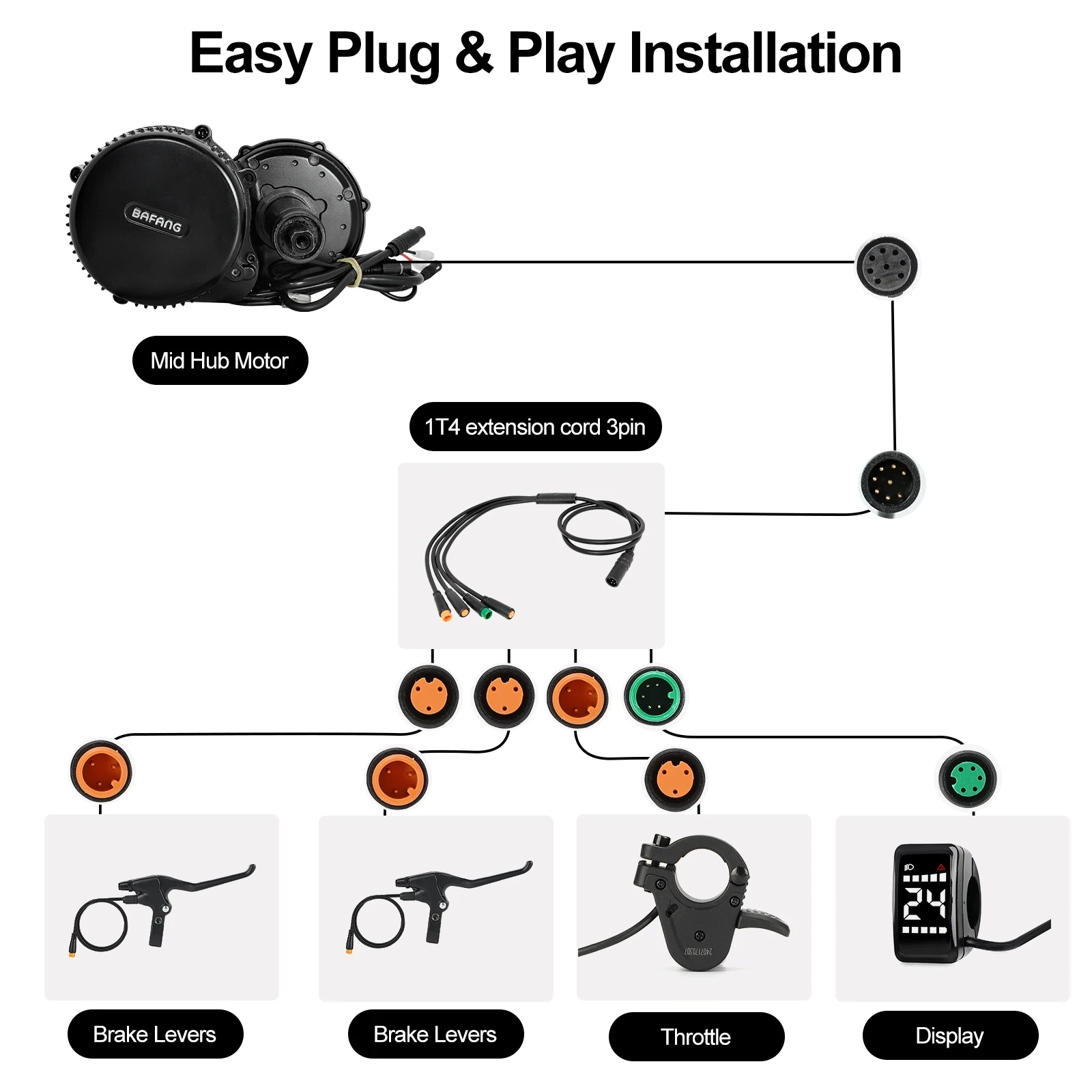 1T4 Cable Wiring Harness for Bafang BBS01 BBS02 BBSHD Mid Drive Motor, 1T4 Male-Female Extension Cable Optional Ebike Accesso