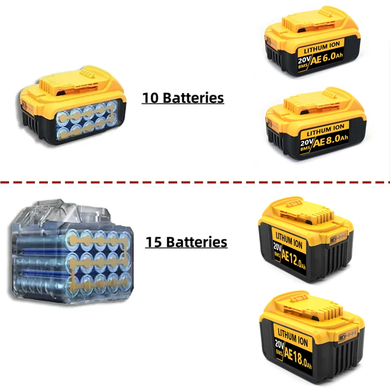 New 100% Original 18000mAh 20V for Dewalt Power Tool Battery DCB206 20V 18.0Ah Battery DCB206 20V Battery DCB205 DCB200