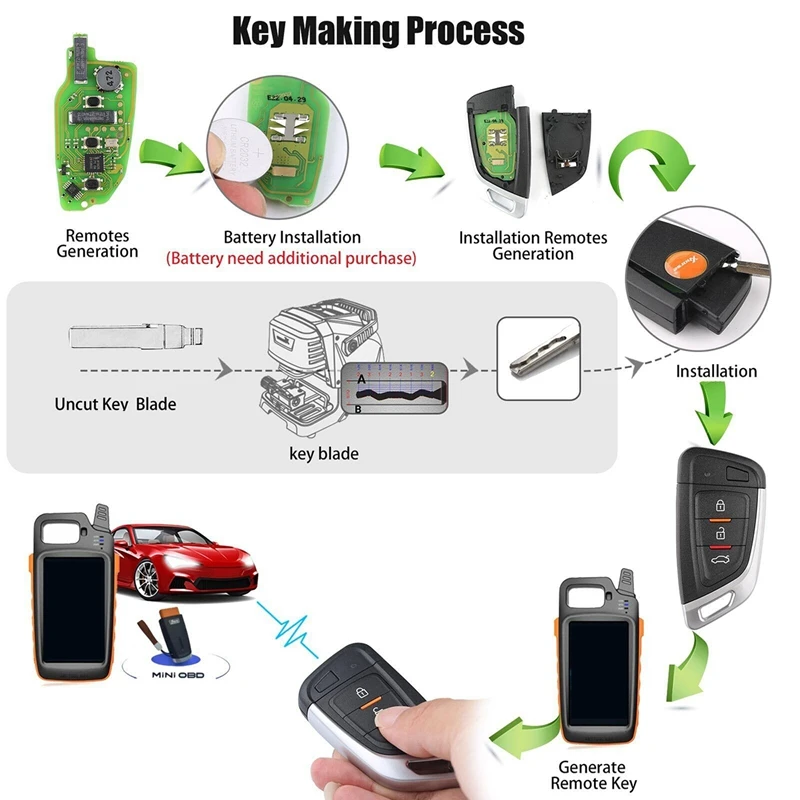 XSKF01EN Universal Smart Remote Key 3 Button Knife Style Fob For -Xhorse VVDI Key Tool 5Pcs/Lot