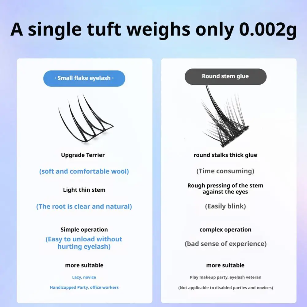 韓国スタイルの U 字型つけまつげ接着剤不要自然な薄いうっすらとしたまつげ女性のためのアイメイクコミックアイまつげ