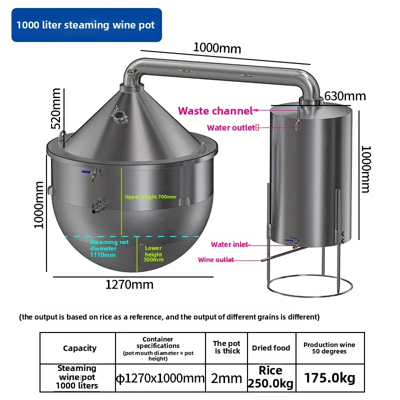 Rural fire Baijiu equipment brewing pot