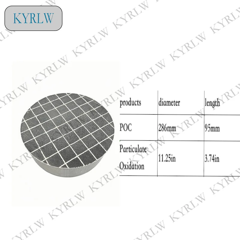 Particulate Oxidation Catalyst (POC) diesel engines  Efficient Solution for Reducing Diesel Emissions 286*95mm