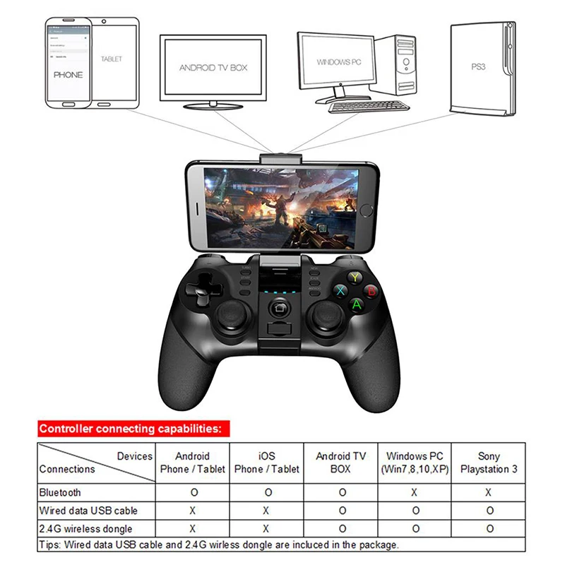 Ipega 9076 PG-9076 Game Pad Gamepad Controller Mobile Bluetooth Trigger Joystick per Android PS3 Smart TV Box telefono PC Wireless