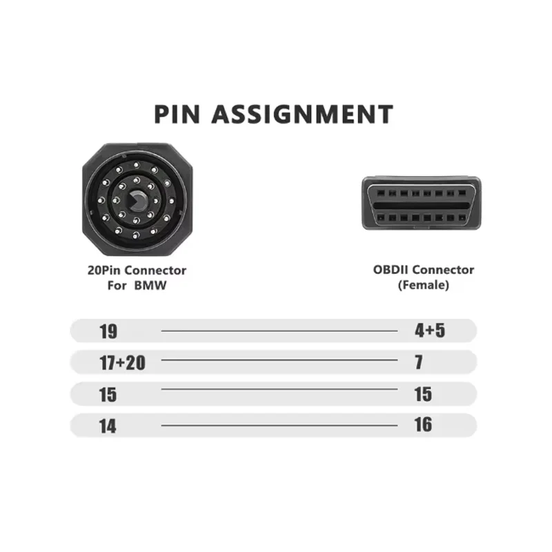 For BM W 20 PIN to 16 PIN OBD2 Female Adapter Connector OBD OBDII Diagnosis Extension Cable adapter