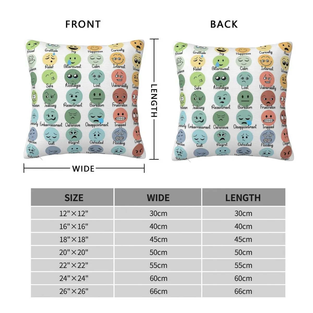 Counselors Feelings Chart Square Pillowcase Polyester Linen Velvet Creative Zip Decorative Bed Cushion Cover 45x45